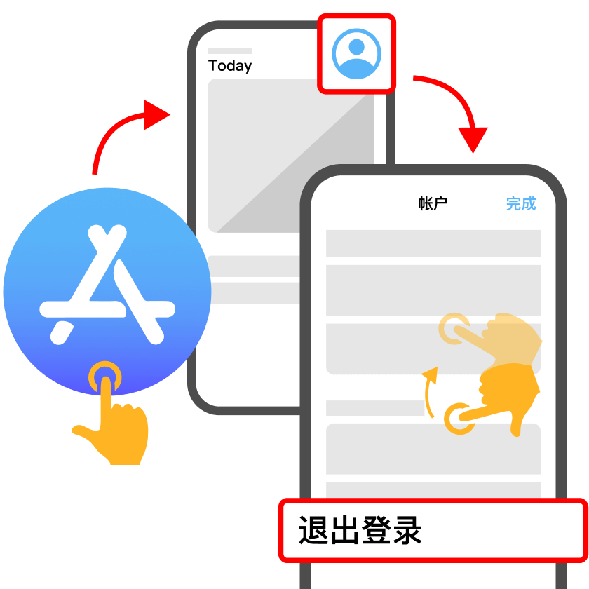免费苹果国外id共享